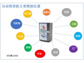 深圳市赛亿科技 引领物联网创新，打造智能化网络技术解决方案